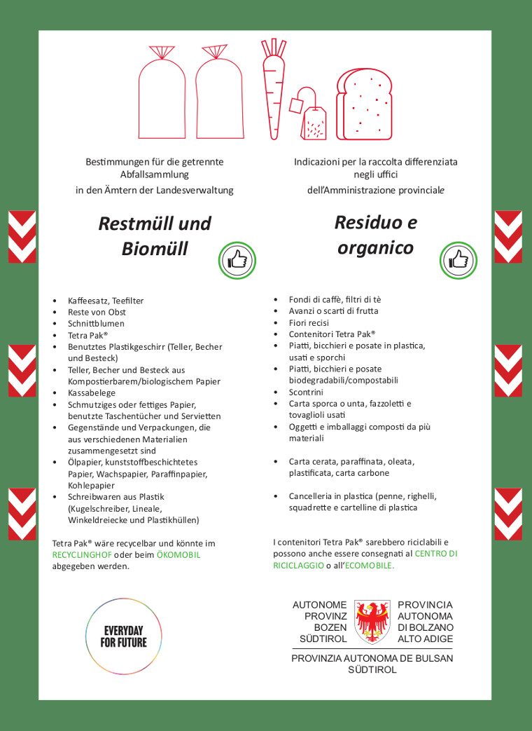 Flyer da appendere per informazioni sulla raccolta differenziata di residuo e organico (Fonte: Agenzia provinciale per l'ambiente e la tutela del clima)