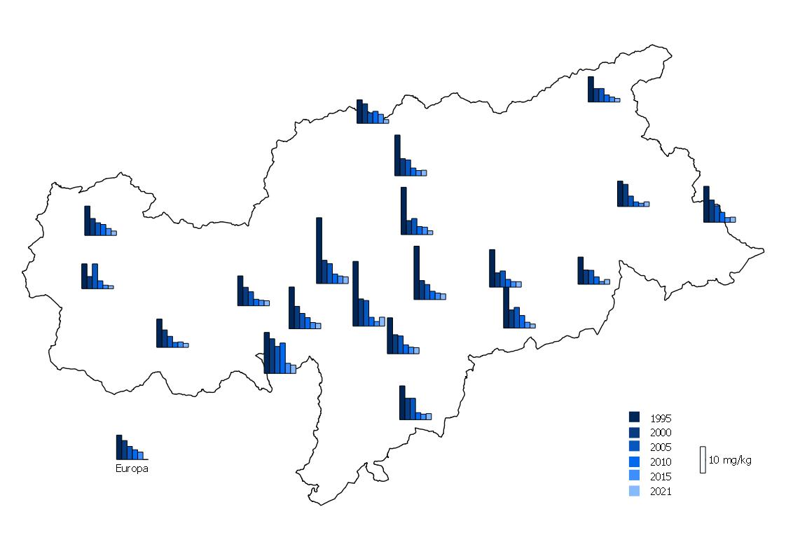 Distribuzione di piombo in Alto Adige. La concentrazione di questo metallo è in diminuzione sin dal 1995. (Fonte: Agenzia provinciale per l'ambiente e tutela del clima)
