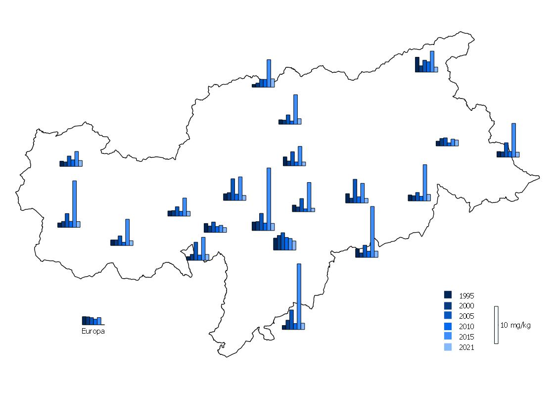 Distribuzione di cromo in Alto Adige. Le concentrazioni di cromo sono nuovamente aumentate nel 2015, mentre nel 2021 le concentrazioni si sono normalizzate di nuovo.  (Fonte: Agenzia provinciale per l'ambiente e tutela del clima)