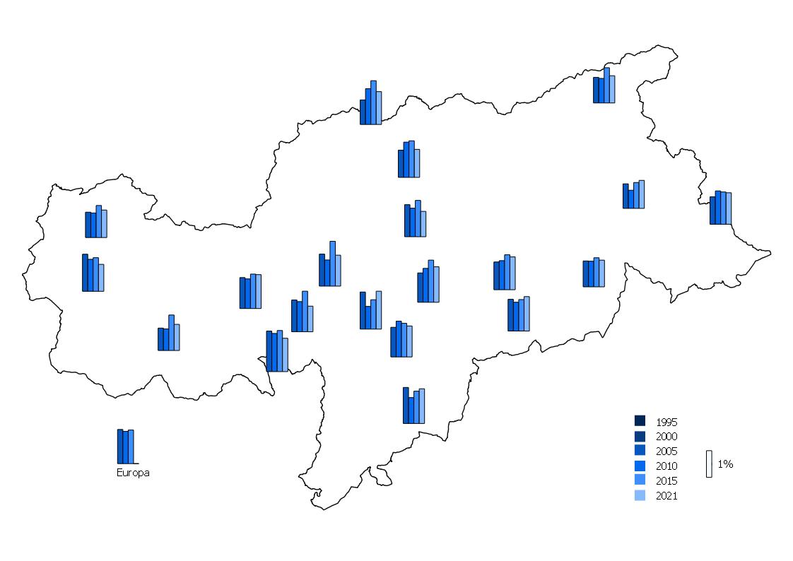 Distribuzione di azoto in Alto Adige. Le mediane di azoto negli anni 2015 e 2021 sono simili. (Fonte: Agenzia provinciale per l'ambiente e tutela del clima)