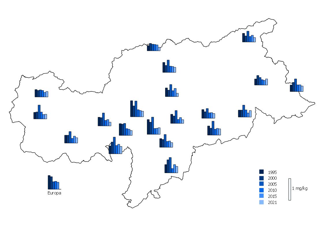 Distribuzione di vanadio in Alto Adige. Nel 2015 sono stati rilevati valori simili a quelli riscontrati nel 2010 e nel 2021 hanno raggiunto i valori più bassi. (Fonte: Agenzia provinciale per l'ambiente e tutela del clima)