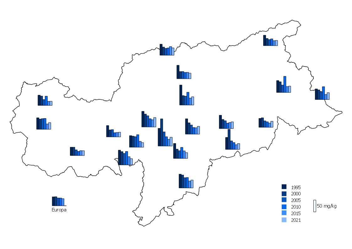 Distribuzione di zinco in Alto Adige. In media i valori sono costantemente diminuiti dal 1995.  (Fonte: Agenzia provinciale per l'ambiente e tutela del clima)