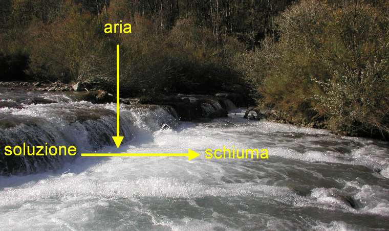 Formazione di schiuma nei corsi d'acqua (Fonte: Agenzia provinciale per l'ambiente)