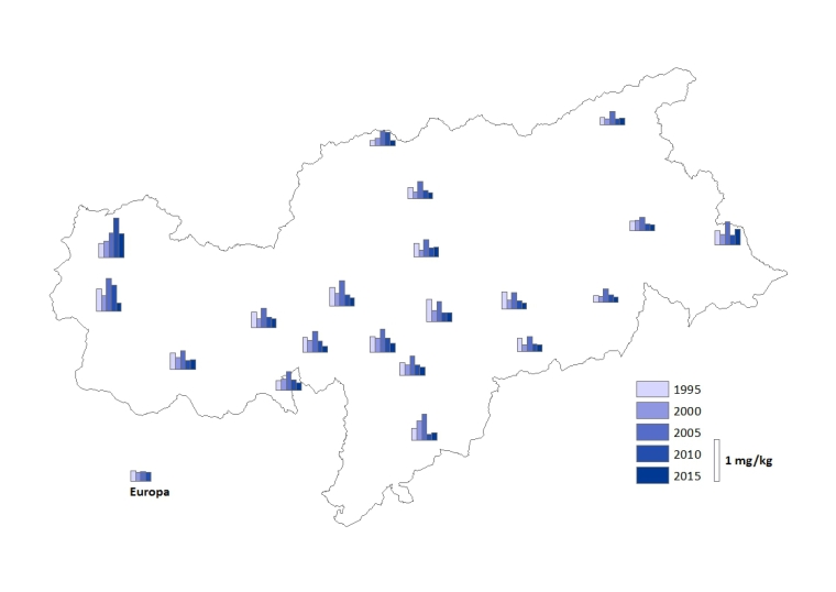 Distribuzione dell'arsenico in Alto Adige (Fonte: Agenzia provinciale per l'ambiente)