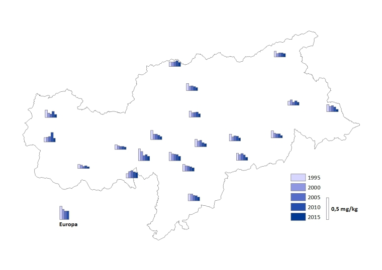 Distribuzione di cadmio in Alto Adige (Fonte: Agenzia provinciale per l'ambiente)