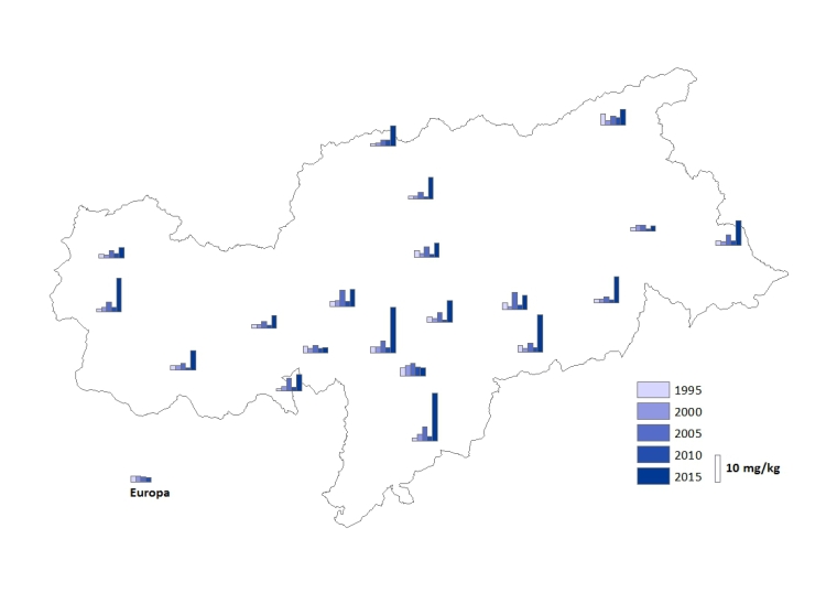 Distribuzione di cromo in Alto Adige (Fonte: Agenzia provinciale per l'ambiente)