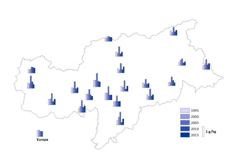 Distribuzione di ferro in Alto Adige (Fonte: Agenzia provinciale per l'ambiente)