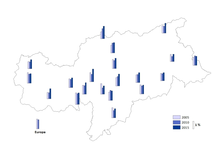 Distribuzione di azoto in Alto Adige (Fonte: Agenzia provinciale per l'ambiente)