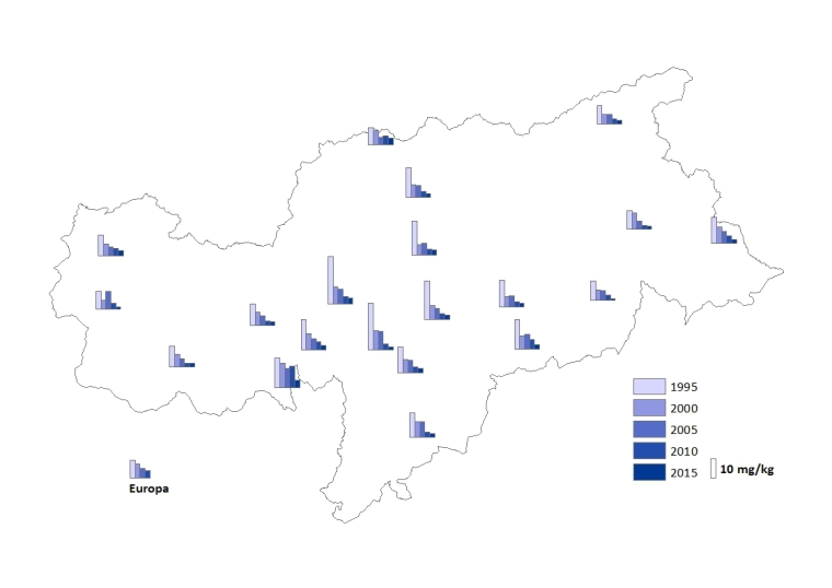 Distribuzione di piombo in Alto Adige (Fonte: Agenzia provinciale per l'ambiente)