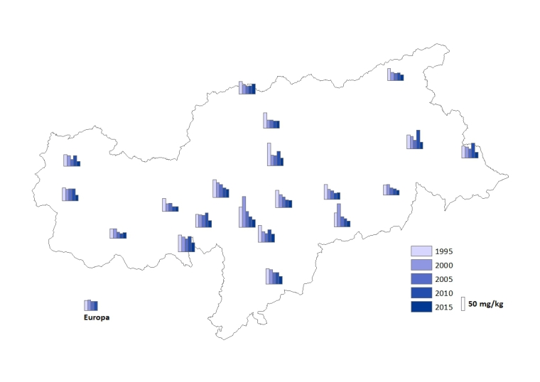 Distribuzione di zinco in Alto Adige (Fonte: Agenzia provinciale per l'ambiente)