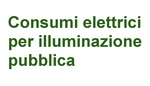 Consumo elettrico per illuminazione pubblica - Fonte dati Terna S.p.a.